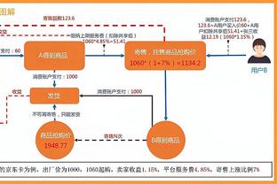 雷竞技登录地址截图0